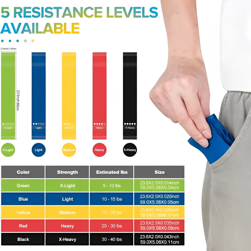 7Pcs Resistance Bands Fitness Set Rubber Loop Strength Training Workout Expander Yoga Gym Equipment Elastic Portable Pilates